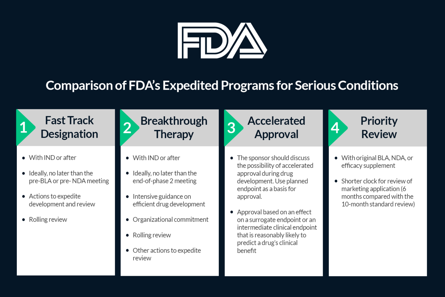 Monjuvi® Brings Optimism For Refractory Diffuse Large B-cell Lymphoma